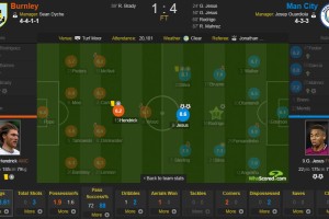  摩纳哥新星闪耀全场，梅开二度主宰比赛走势